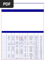 Market Report_ 31 December  2024