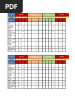 INSUMO DE III MONITOREO 2024