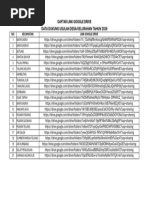 Daftar GDrive Data Dukung Usulan Desa Dan Kelurahan