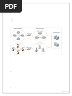 IoT Unit-II LectureNotes