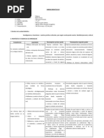 2.-Prpopuesta unidad de aprendizaje  Nicanor -2019