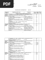 Planificare matematica cls. a IX a - tehnologic