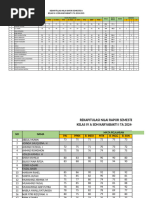 NILAI RAPOR FIX bngt KELAS 4