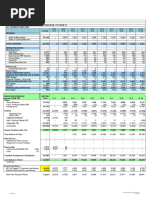 Financial Model Recycling Facility 10 years