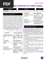 Substancias-Quimica-VII-Visao-Geral