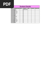 Data Validation and What if analysis