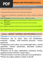 AMP Module 2