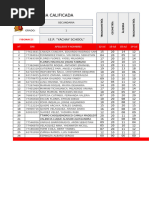 Prueba Calificada (4).Xlsxnotas de Circulo y Reforzamiento