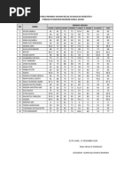 Nilai Maddah Asasiah Ix Khaulah