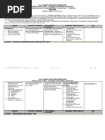 final-ict-technical-drafting-grade-7-10