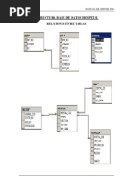 Manual SQL Server 2000