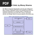 Notes of CAAL by Bhavy Sharma (1)