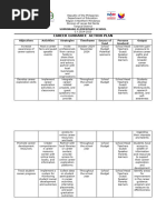 CAREER GUIDANCE ACTION PLAN