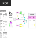 Process Mapping Whiteboard in Bright Purple Neon Green Bright Yellow Vibrant Outlined Style