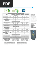 FICHA TECNICA CLARK  - 5 TON