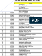 CO2 Name List