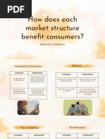 1.02A How does each market structure benefit consumers_ 