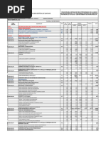 01.03.-Metrados Pichccana Waycco