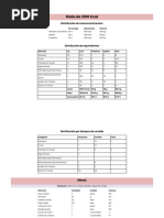 DIETA DE 2100 KCAL
