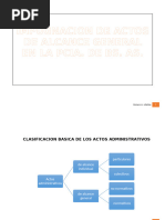 VILLAFAÑE - Gráficas sobre impugnación de actos de alcance general