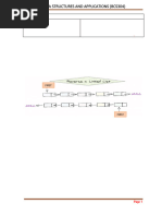 Dsa Module 3