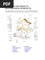 Construction Defects