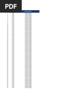 5 Merchant Masterlist as of October 2024