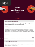 1-Fonctionnement