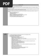 Esquema Tipos de Leyes