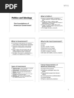 Political Spectrum