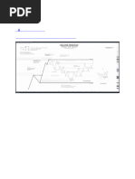 2. High Level Trade Plan Recap [Walkthrough]