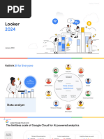 Looker BI & Analytics