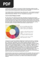 Goethe Theorie Des Couleurs Opposees