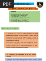 SEMANA 1 - LA INVESTIGACIÓN CIENTÍFICA