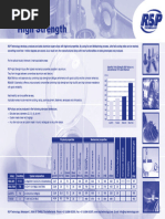 rsp_alloys