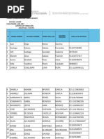 FORMATO  DE BRIGADAS T004