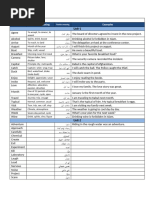 Book 1 second edition (VOCABULARY)