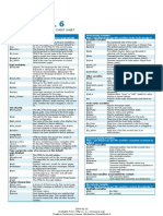 Drupal 6 Theming Cheat Sheet