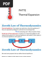 Thermal Expansion iop by kunal