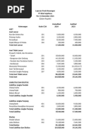 UAP Praktikum Audit