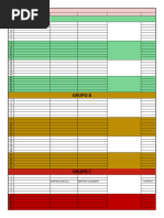 Grupos y Seminarios Anestesiologia