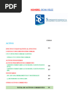 Indicadores, Ratios