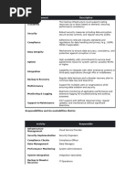 saas - l4