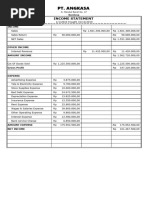 Siklus Pt Angkasa - Income Statement