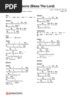 10,000 Reasons (Bless The Lord) (Passion Matt...) Chord Chart - F - 2 Column Layout