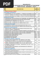 presupuesto 1308