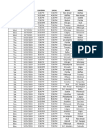 2024-25 Official NHL Schedule (by Day)