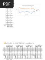 1 Tabla para registro de resultados de torque 12 dic 18