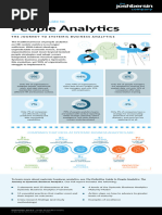 Josh Bersin_Definitive Guide to People Analytics Infographic_Nov 2024