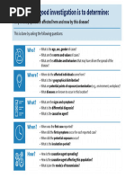 who_outbreak_toolkit_figure1.tmb-1920v